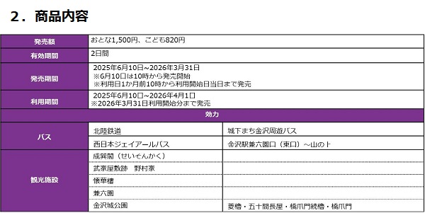 JR西日本、観光ナビ「tabiwa by WESTER」で金沢市内の周遊・観光に便利な「金沢tabiwaパス」を発売