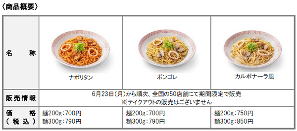 リンガーハット、ちゃんぽん麺を使った「リンガーパスタ」の提供店舗を拡大