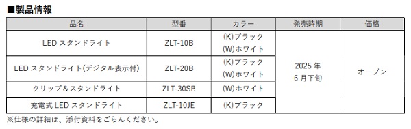 電響社、ZEPEAL（ゼピール）ブランドのLEDスタンドライトシリーズの製品ラインナップを強化し4種類の新製品を発売