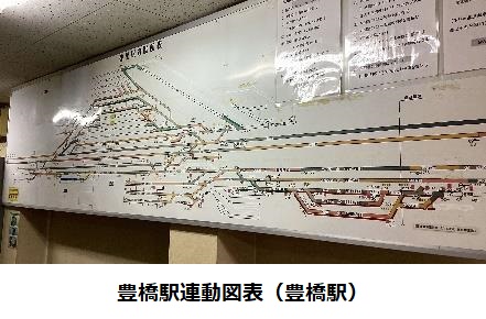 JR東海、「JR東海MARKET」で「JR東海鉄道倶楽部」から自社在来線鉄道用品を出品しオークション形式で販売