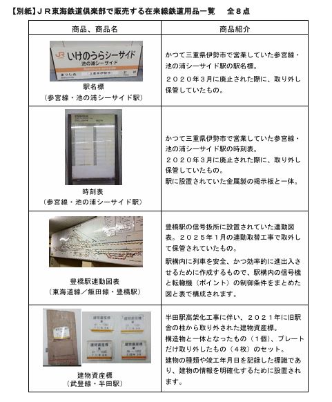 JR東海、「JR東海MARKET」で「JR東海鉄道倶楽部」から自社在来線鉄道用品を出品しオークション形式で販売