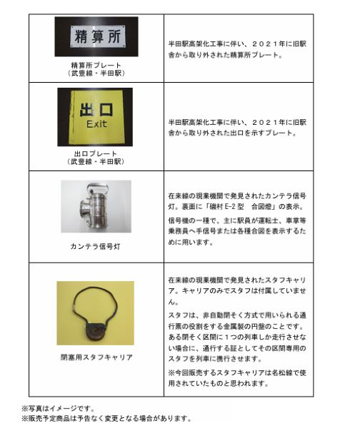 JR東海、「JR東海MARKET」で「JR東海鉄道倶楽部」から自社在来線鉄道用品を出品しオークション形式で販売
