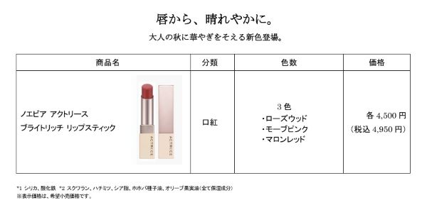 ノエビア、「ノエビア アクトリース ブライトリッチ リップスティック」の新色を発売