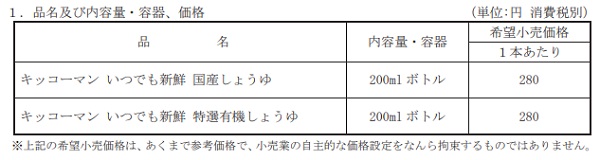 キッコーマン食品、「キッコーマン いつでも新鮮 国産しょうゆ/特選有機しょうゆ」200mlを発売