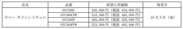 ヤマハ、ヤマハ サイレントチェロ「SVC300シリーズ」を発売