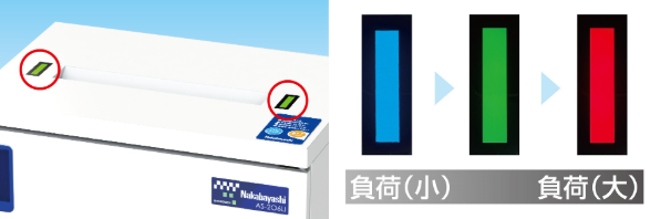 ナカバヤシ、負荷状況を確認できるLEDインジケーター搭載のオフィスシュレッダ「AS-206LI」を発売