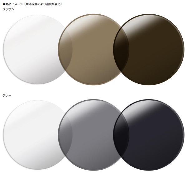 インターメスティック、「Zoff」から「ブルーライトカット機能付き調光レンズ」をZoff公式オンラインストアで発売