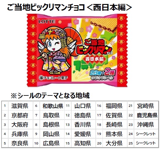 ロッテ、「ご当地ビックリマンチョコ＜東日本編＞」「ご当地ビックリマンチョコ＜西日本編＞」を東西エリアにて先行発売