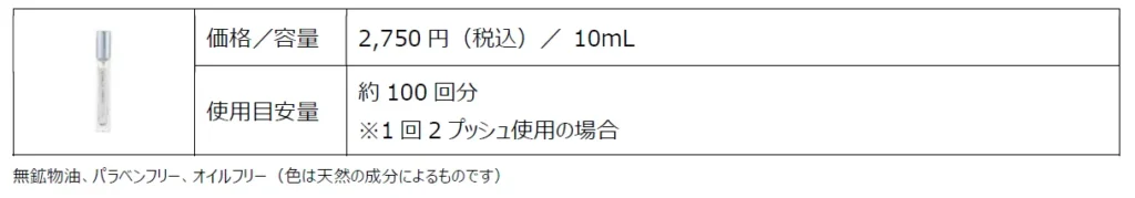 アテニア、新ボディケアシリーズ『アロマリチュアル&エイジングケア』を発売