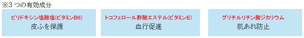 近江兄弟社、「近江兄弟社メンターム 薬用アロエクリーム」を発売