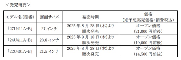 LGエレクトロニクス、IPS採用フルHDモニターの新モデルとして27/23.8/21.5インチの3モデルを発売