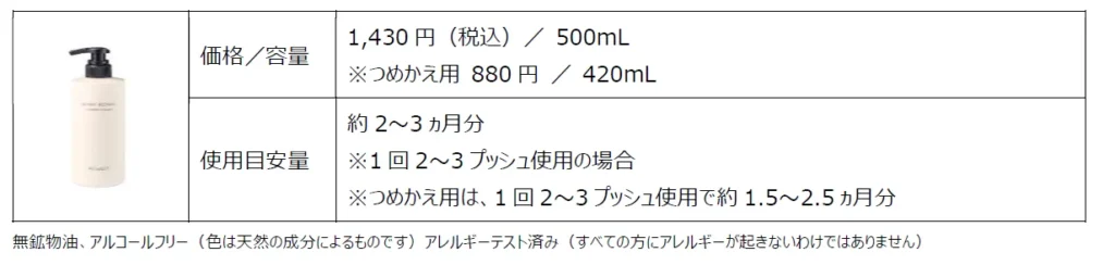 アテニア、新ボディケアシリーズ『アロマリチュアル&エイジングケア』を発売