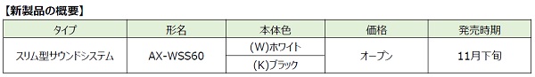 東芝エルイートレーディング、「AUREX」シリーズよりスリム型サウンドシステム「AX-WSS60」を発売