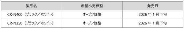 キヤノン、屋内型の映像制作用リモートカメラシステムの新製品2機種を発売