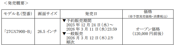 LGエレクトロニクス、有機ELパネルを採用した26.5インチWQHDモニター「27GX790B-B」の予約販売を開始
