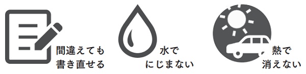 セーラー万年筆、文具メーカー3社共同開発のインクを搭載したはがして消せる「ケセラ ボールペン」を発売