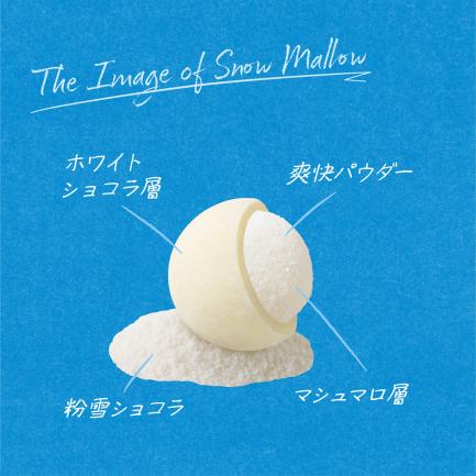 カンロ、「スノーマロウ」を複合型オウンドメディア「Kanro POCKeT」で数量限定で再販売