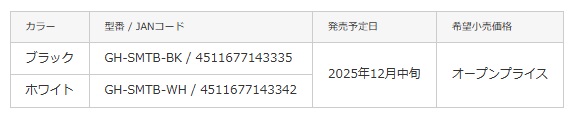 グリーンハウス、iPhoneの「探す」アプリに対応した紛失防止スマートタグ「GH-SMTB」シリーズを発売