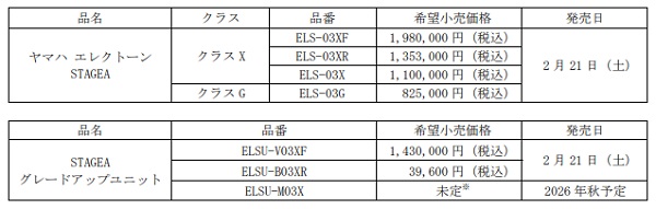 ヤマハ、エレクトーン「STAGEA(ステージア)」の「ELS-03シリーズ」を発売