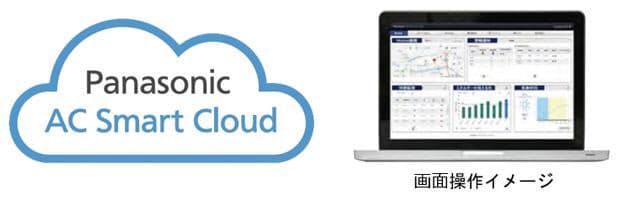 パナソニック、業務用空調クラウドサービス「AC Smart Cloud」を提供開始