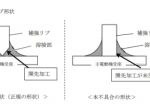 日本製鉄、南海電鉄の特急ラピート向け台車の補強作業での不具合と再発防止について発表