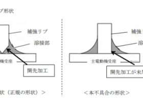 日本製鉄、南海電鉄の特急ラピート向け台車の補強作業での不具合と再発防止について発表