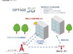 オプテージ、ローカル5Gを活用した集合住宅におけるインターネット接続サービスの無線化に向けた実証実験について発表
