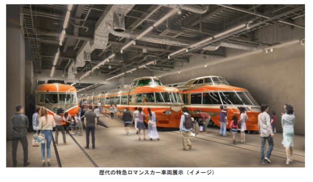 小田急電鉄、海老名駅隣接「ロマンスカーミュージアム」が2021年4月中旬に開業