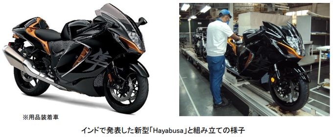スズキ、新型「Hayabusa（ハヤブサ）」