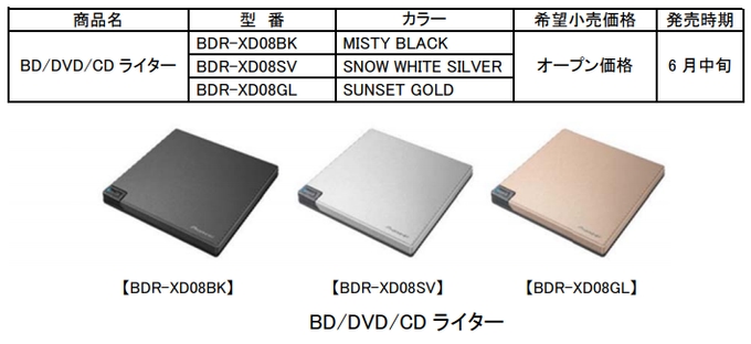 パイオニア、小型・軽量なポータブルBD/DVD/CDライター「BDR-XD08」