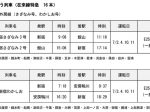 JR東日本、指定席発売を見合わせていた臨時列車（7月1日～9月30日）の運転計画について発表