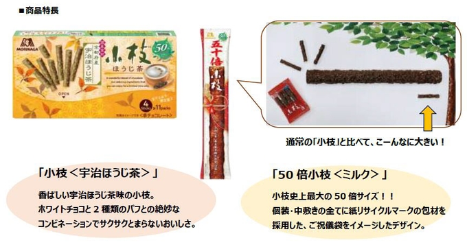 森永製菓、今年発売50周年のロングセラーチョコレート「小枝」から「小枝＜宇治ほうじ茶＞」と「50倍小枝＜ミルク＞」