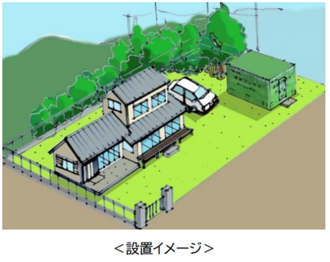 JR東日本、スクエアと連携し鉄道コンテナ型ハウス「マチハコトレイン」