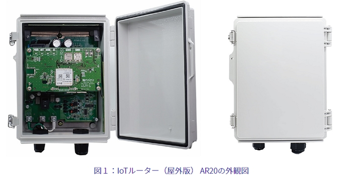 アムニモ、屋外に設置可能でPoE給電に対応したLTEルーター「IoTルーター（屋外版） AR20」