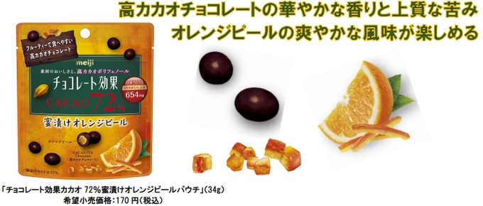 明治、「チョコレート効果カカオ 72%蜜漬けオレンジピールパウチ」を発売