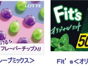 ロッテ、「Fit's ＜スウィーティ＞」を発売