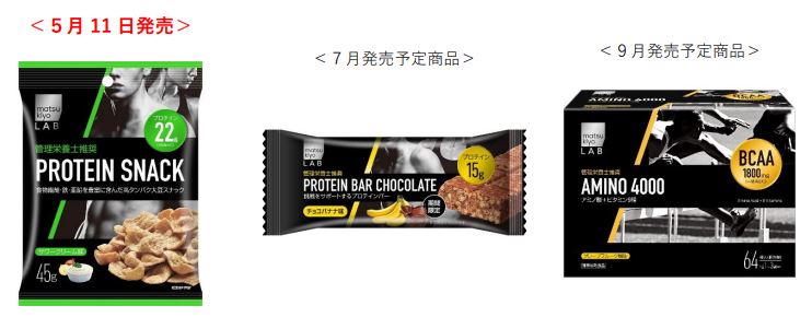 マツキヨココカラ&カンパニー、「matsukiyo LAB プロテインスナック サワークリーム味」を販売開始