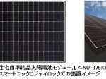 シャープ、大型・高出力の住宅用単結晶太陽電池モジュールを発売