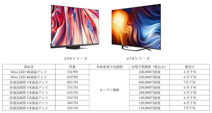 ハイセンスジャパン、Mini LED×量子ドットを搭載した「U9Hシリーズ」と4K液晶テレビ「U7Hシリーズ」を発売