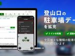 ナビタイムジャパン、駐車場データを拡充し登山口の駐車場に関する情報を提供開始