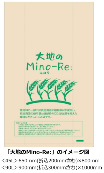 昭和産業、バイオマスを使用したごみ袋「大地のMino-Re:（みのり）」を発売