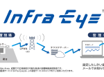 パスコ、IoTインフラ遠隔監視サービス「Infra Eye（インフラアイ）」を開発