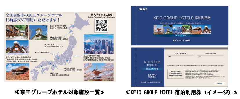 京王電鉄、回数券型宿泊サービス「KEIO GROUP HOTELS 宿泊利用券」を発売