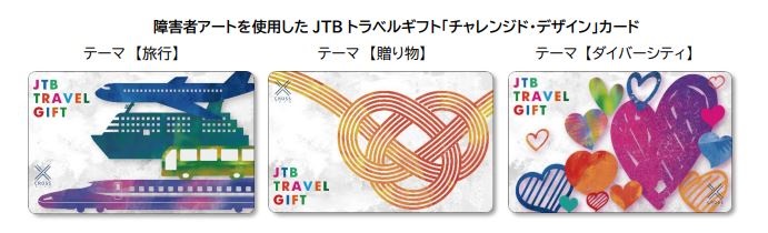 JTB子会社、障害者アートを使用したカード型旅行券の販売を開始
