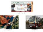 東武鉄道、「日光・足尾ルートパス」を期間限定発売