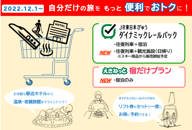JR東日本とJR東日本びゅうツーリズム&セールス、「JR東日本びゅうダイナミックレールパック」日帰り商品などを販売開始