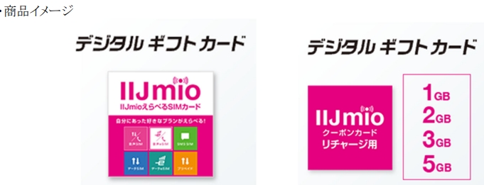 IIJ、ローソンの「デジタルギフトカード」で「IIJmioえらべるSIMカード」と「IIJmioクーポンカード」を発売