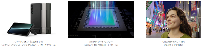 ソニー、フラッグシップスマートフォン「Xperia 1 V」を発売