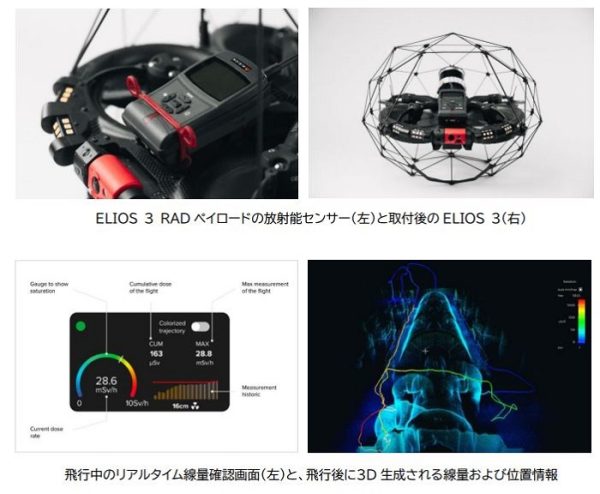 ブルーイノベーション、放射線検知・計測アタッチメント「ELIOS 3 RAD ペイロード」を販売開始
