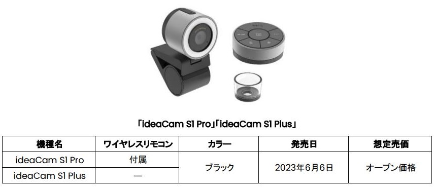 ベンキュージャパン、高機能Webカメラ「ideaCam S1 Pro/ideaCam S1 Plus」を発売